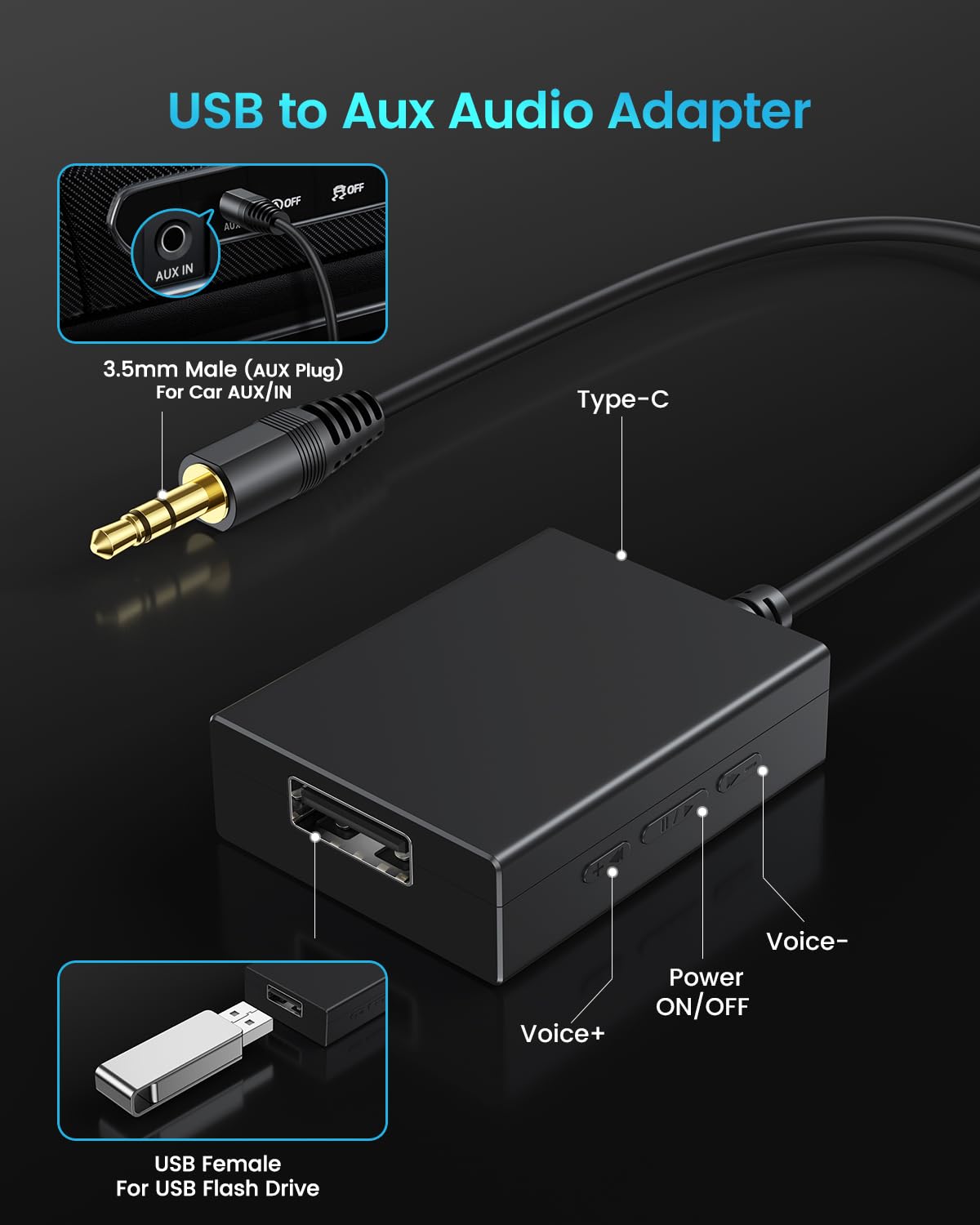 Andtobo Usb To Aux Audio Adapter, 3.5Mm Male To Usb Female, Car Music Player